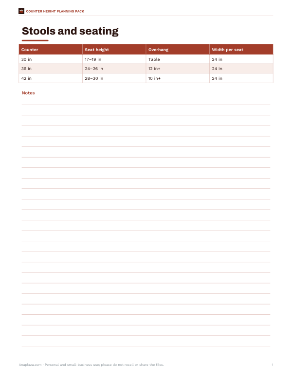 Preview of Counter Height Seating Planner